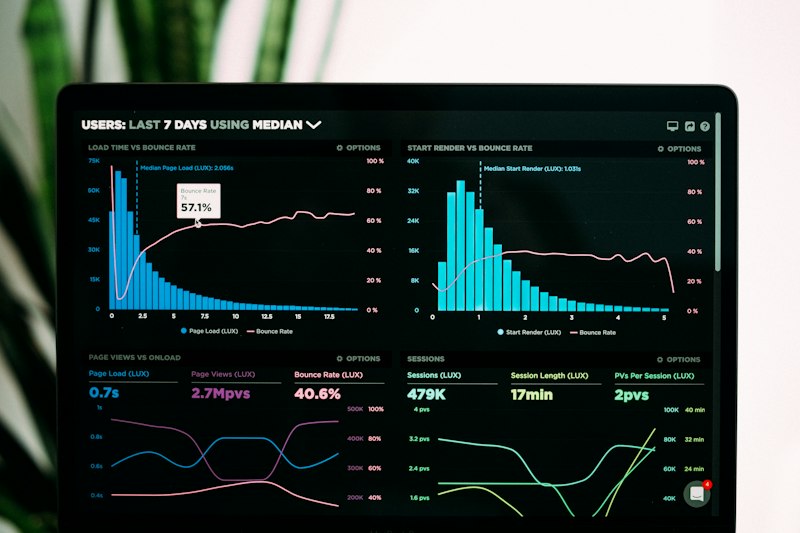 Fintech analytics platform case